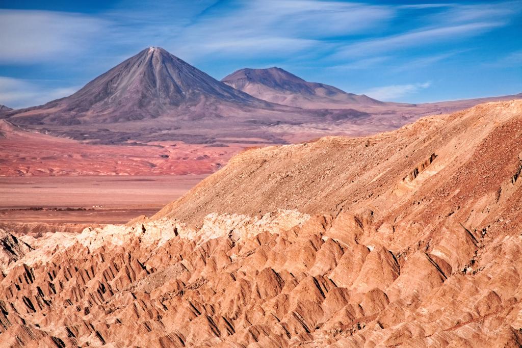 voyage au coeur de la cordillère des andes paysage desert